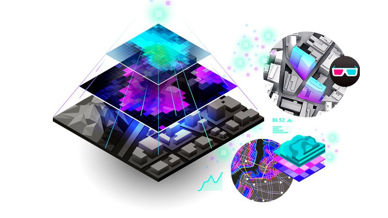 máy định vị gps cầm tay gis