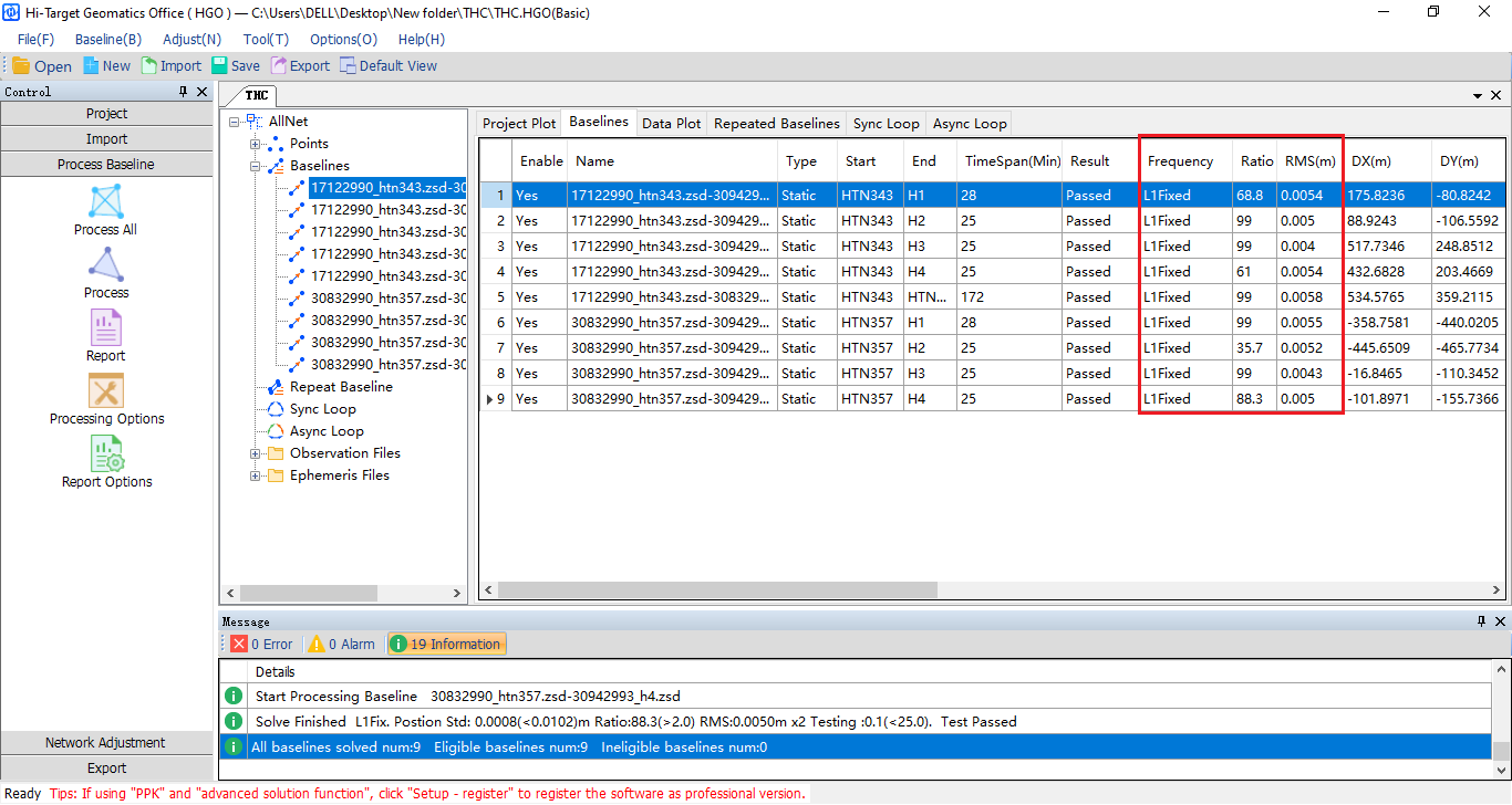 xử lý số liệu bằng phần mềm HGO