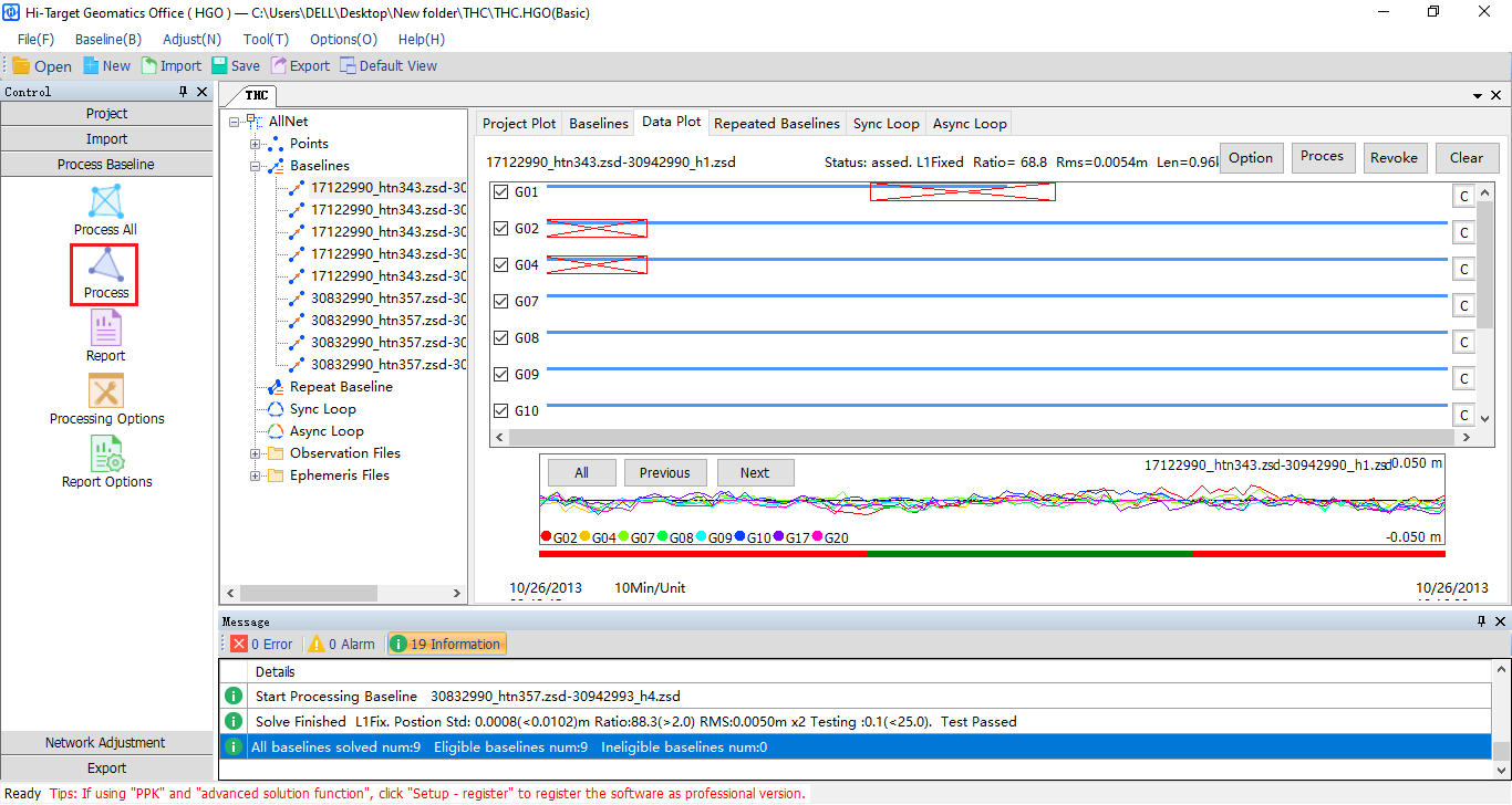 Xử lý số liệu bằng phần mềm HGO
