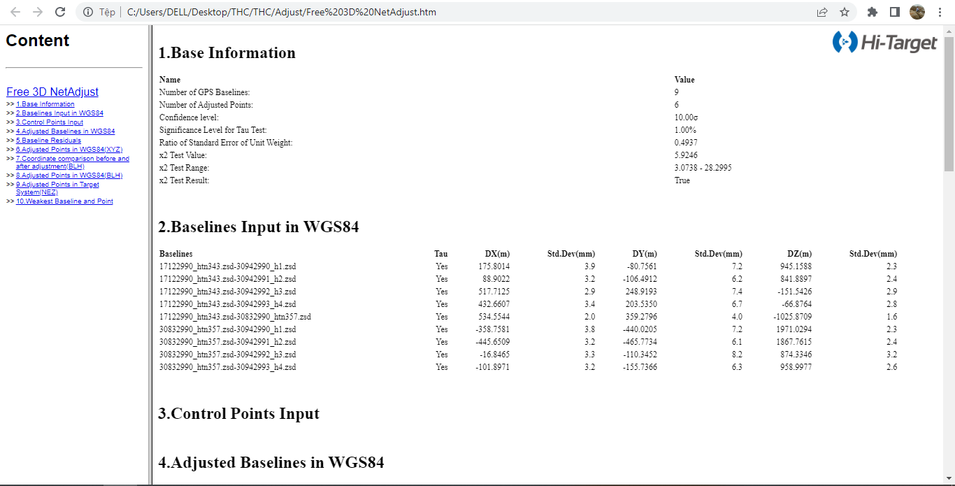 xử lý số liệu bằng phần mềm HGO