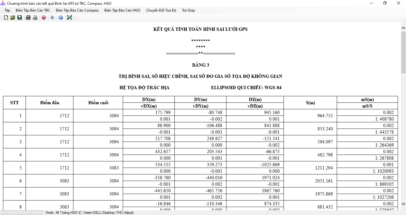 xử lý số liệu bằng phầm mềm HGO