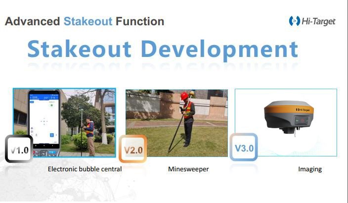 V90 PLUS ĐO NGHIÊNG